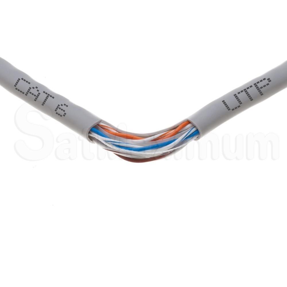 Cat 6e 4 Pair LAN Cable, Rs 14 /meter Unique Metal Corporation ID